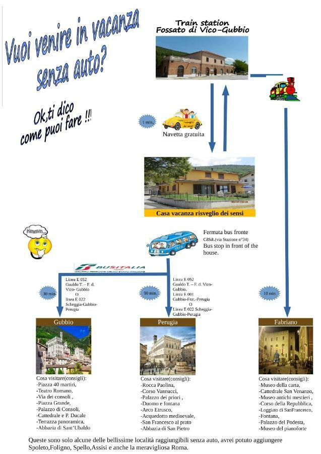 Il Risveglio Dei Sensi Villa Fossato di Vico Exterior photo